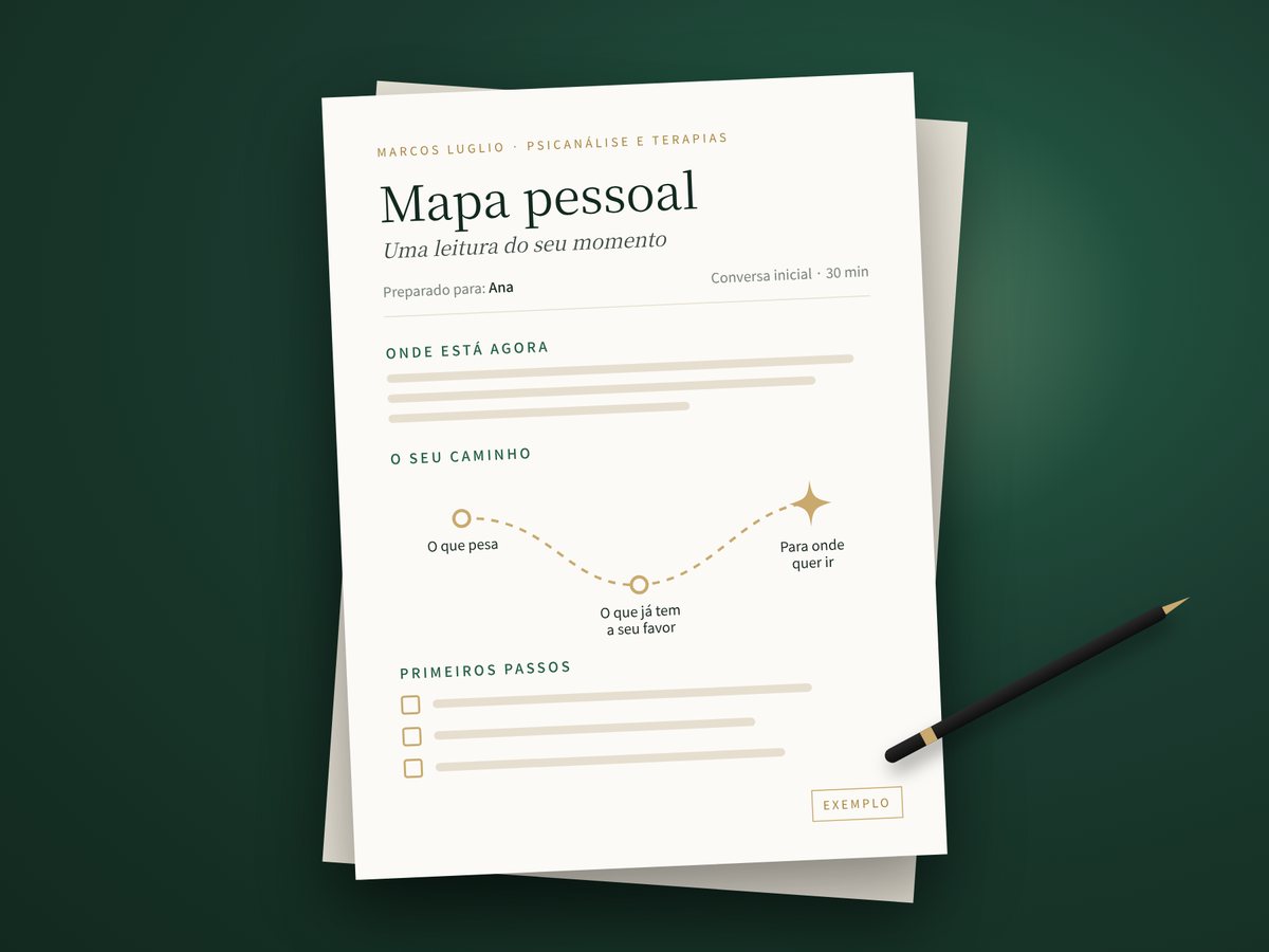 Exemplo ilustrativo de um mapa pessoal